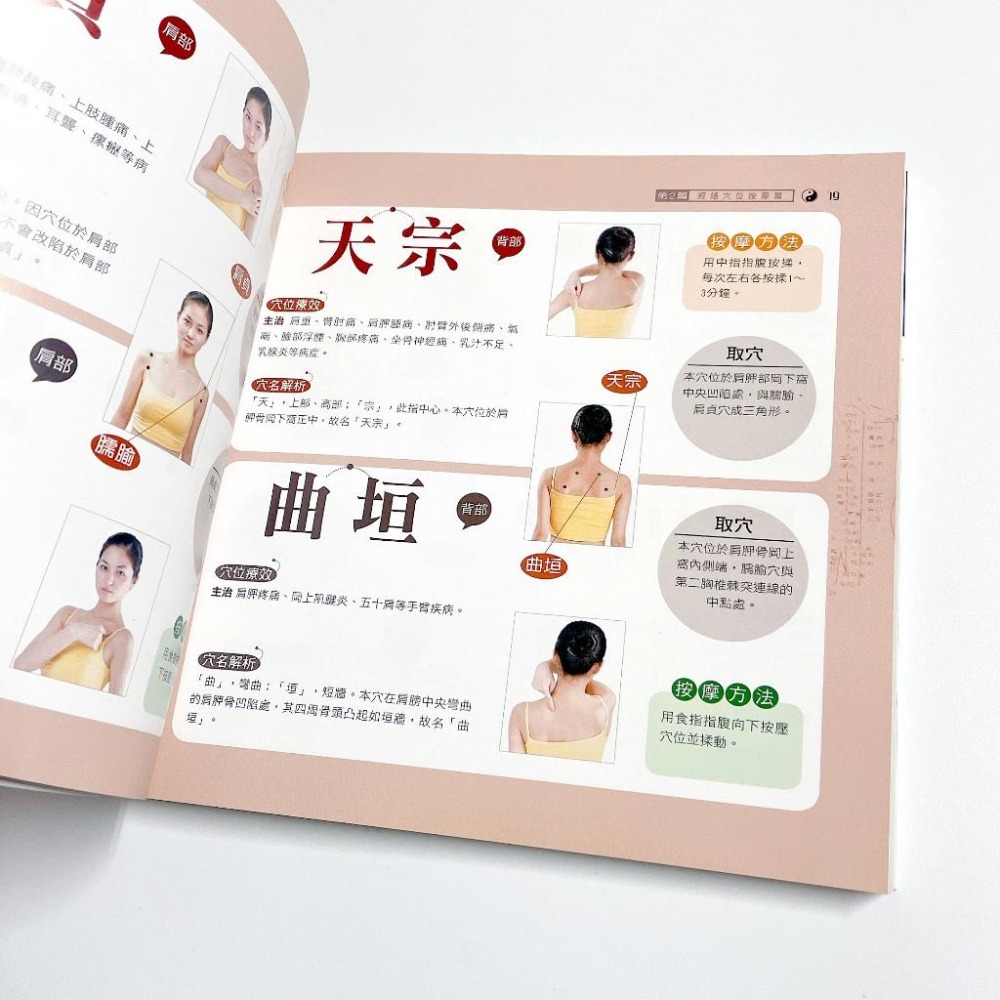 ◇安琪書坊◇－《4．醫藥保健》穴道按摩速效圖典（九成新）-細節圖5