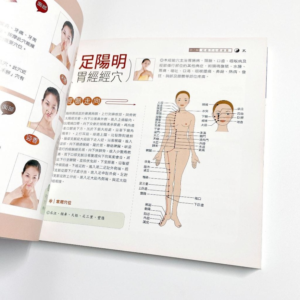 ◇安琪書坊◇－《4．醫藥保健》穴道按摩速效圖典（九成新）-細節圖6