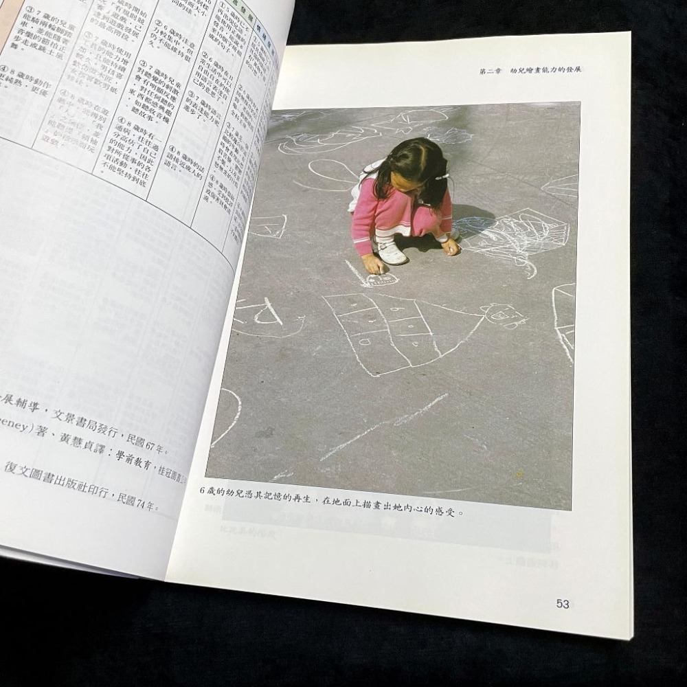 ◇安琪書坊◇－《5．幼兒教育》幼兒畫教學藝術｜潘元石｜信誼（八成新）-細節圖5