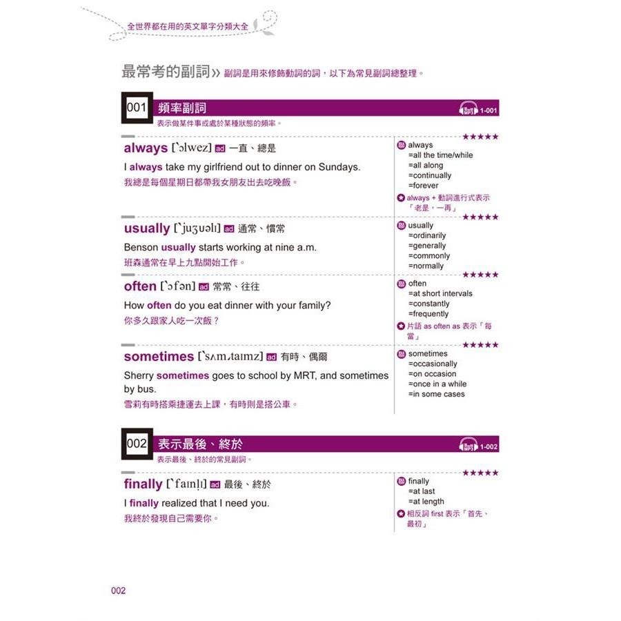 ◇安琪書坊◇－《8．語言學習》全世界都在用的英文單字分類大全（全新書+MP3）軟精裝-細節圖3