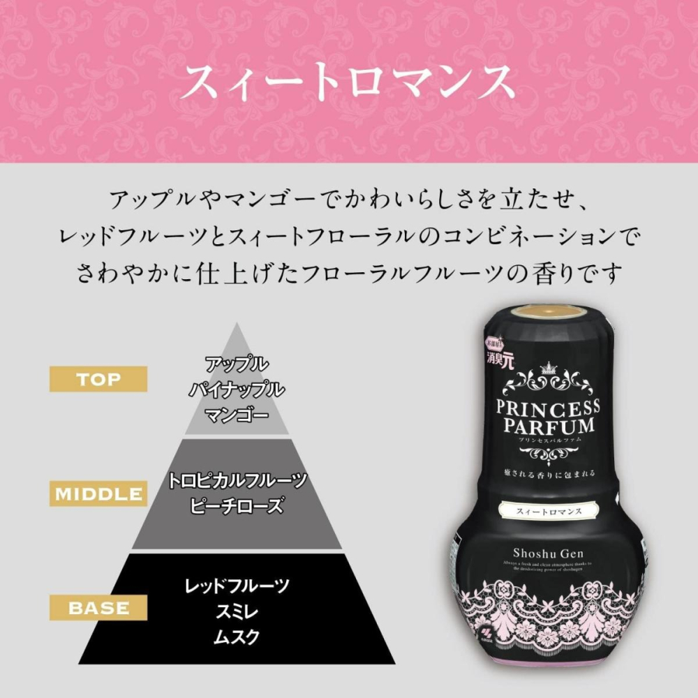 【小林製藥】日本製 消臭元 室內除臭芳香劑（400ml）Princess Parfum-細節圖7