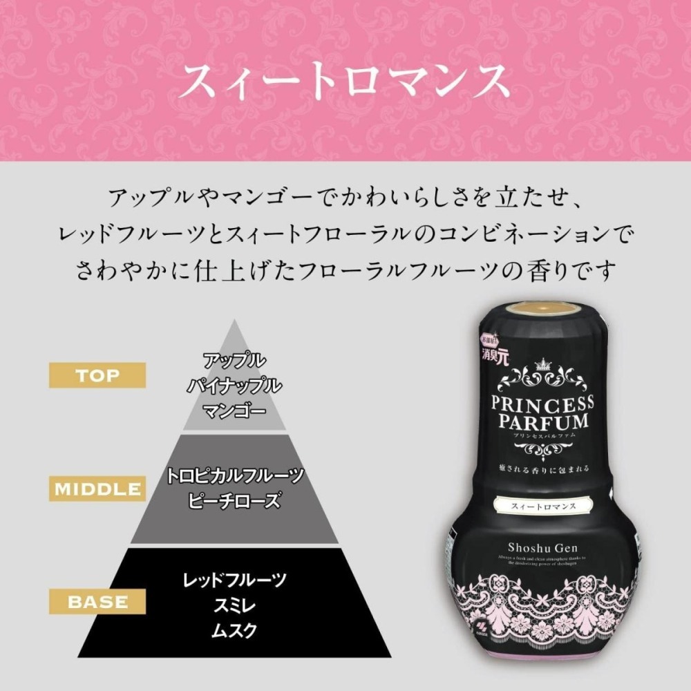 【小林製藥】日本製 消臭元 室內除臭芳香劑（400ml）Princess Parfum 童話泡泡-細節圖7