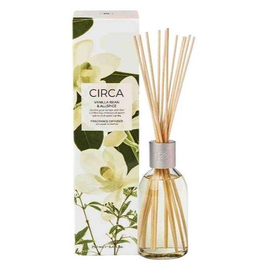 CIRCA－荔枝玫瑰／琥珀檀香／棉花花與小蒼蘭／Oceanique／茉莉花與木蘭／西瓜椰子／芒果木瓜 擴香＊250m-細節圖7