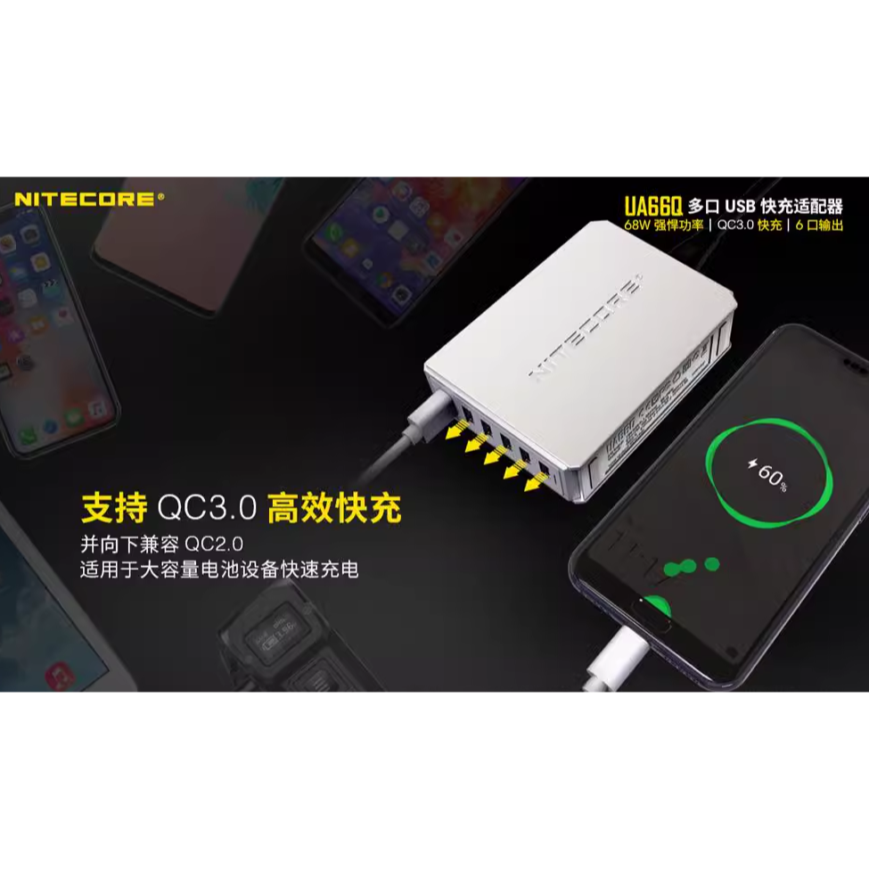 【3C配件倉】NITECORE 奈特柯爾 UA66Q QC 3.0端口 6孔 六孔 USB 電源供應器 變壓器 68W-細節圖2