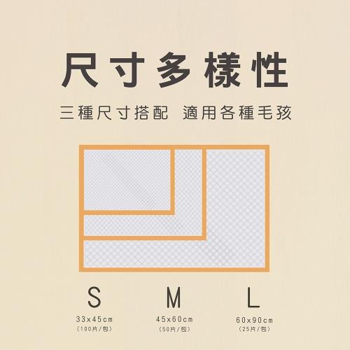 威哥寵物 寵物尿布墊  尿墊 旅行包 隨身包 尿布 尿布墊 狗尿布-細節圖2