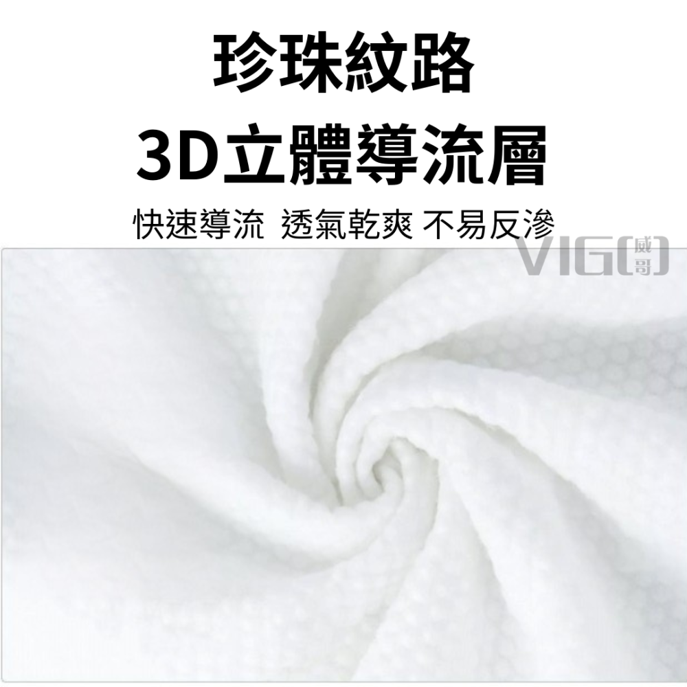 威哥寵物 寵物尿布墊  尿墊 旅行包 隨身包 尿布 尿布墊 狗尿布-細節圖6