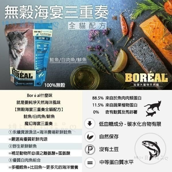 BOREAL波瑞歐 頂級低敏無穀貓飼料WDJ推薦 加拿大原裝進口 高含肉量-細節圖7