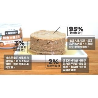 威哥寵物 陪心寵糧 貓罐 小白主食罐 貓主食罐 天然食材 80克 super-細節圖2