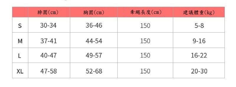 【現貨 超取免運費】背心式寵物胸背帶 狗牽繩胸背帶 胸背帶 牽繩 狗狗胸背帶 寵物胸背帶 狗狗背帶 狗鏈 狗牽繩-細節圖6