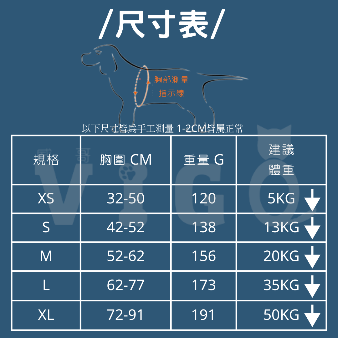 威哥寵物 小中大型犬狗狗胸背帶 馬鞍型寵物胸背帶/頸圈/防暴衝/牽引繩/狗鏈/防爆衝胸背/狗胸背-細節圖5