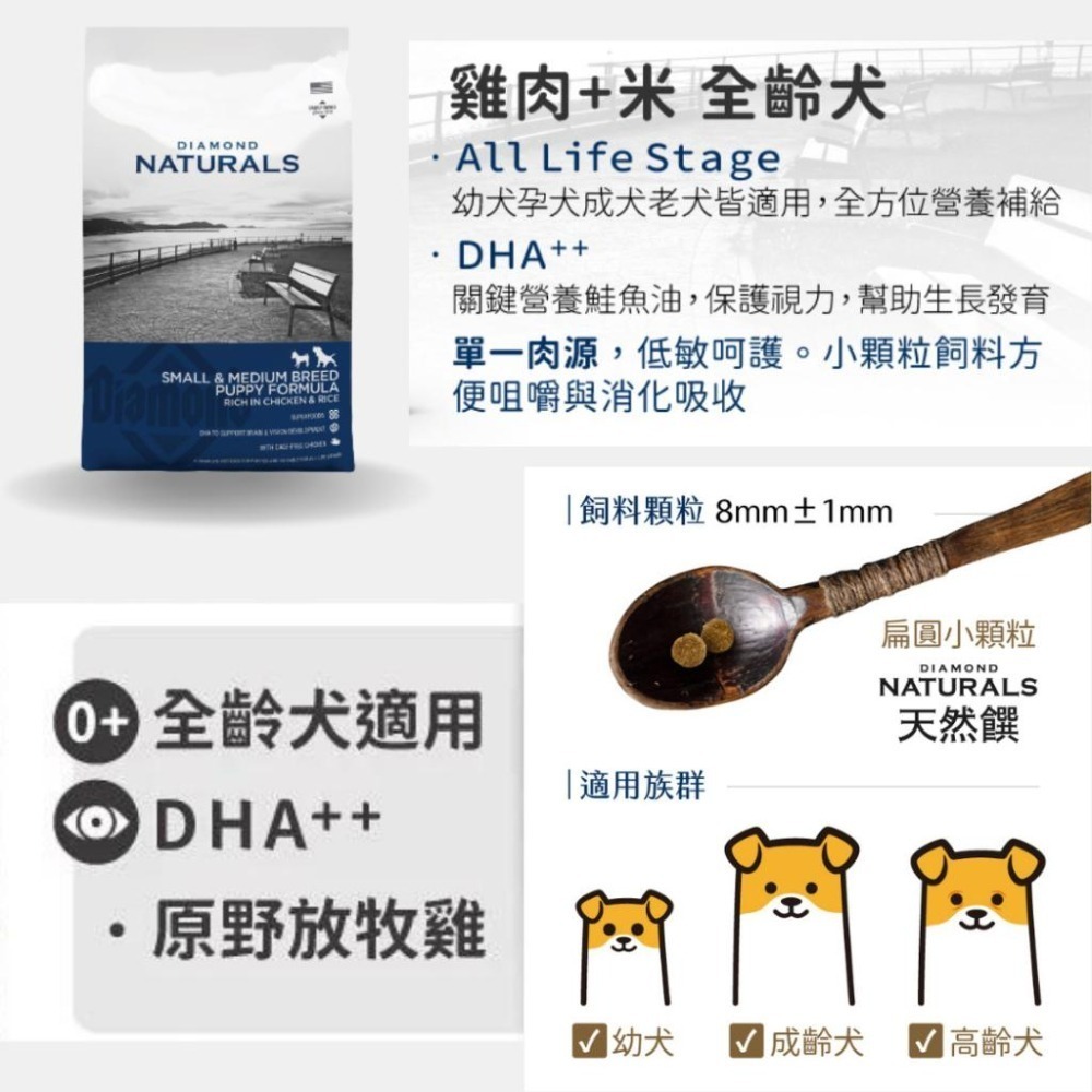 【威哥寵物】美國DN 天然饌 狗飼料 WDJ 天然饌狗飼料 美國原裝進口 單一肉源 狗糧 狗飼料 高齡犬飼料 老犬飼料-細節圖4