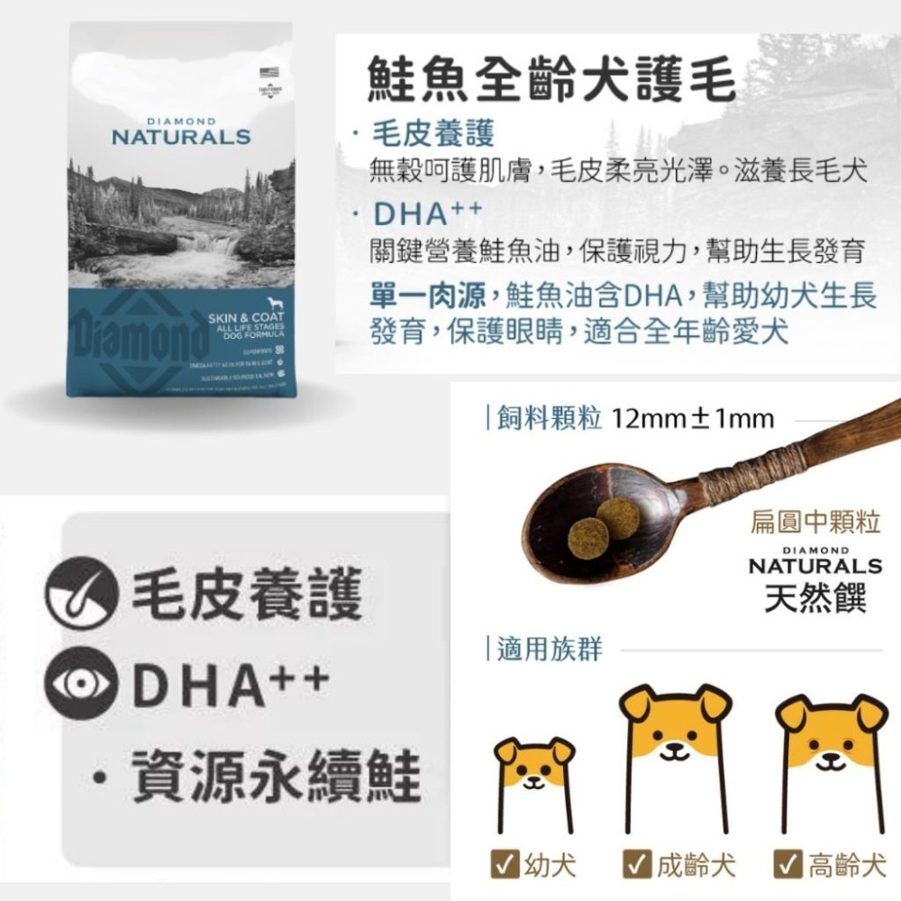 【威哥寵物】美國DN 天然饌 狗飼料 WDJ 天然饌狗飼料 美國原裝進口 單一肉源 狗糧 狗飼料 高齡犬飼料 老犬飼料-細節圖6