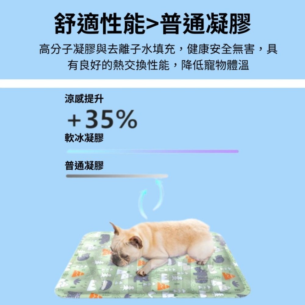 【威哥寵物】多功能冰墊 寵物冰墊 寵物睡墊 貓狗冰涼睡墊 狗墊 貓墊 狗狗涼墊 貓咪涼墊 降溫 寵物用品 寵物床 寵物墊-細節圖9