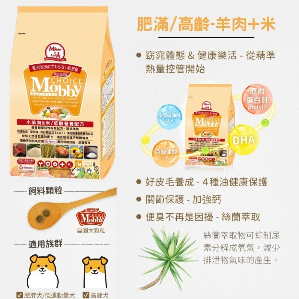 【威哥寵物】Mobby 莫比 狗飼料 無穀 低敏 1.5kg 3kg 7.5kg 幼犬 母犬 老犬  肥胖犬 莫比狗-細節圖5