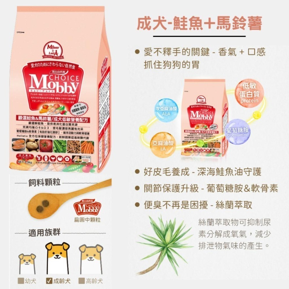 【威哥寵物】Mobby 莫比 狗飼料 無穀 低敏 1.5kg 3kg 7.5kg 幼犬 母犬 老犬  肥胖犬 莫比狗-細節圖8