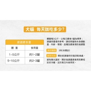 威哥寵物 鮮味煮義 貓湯罐 鮮肉煲湯罐 165g 犬貓皆適用 貓湯罐 貓罐頭 狗罐頭  狗餐包 貓餐包-細節圖9