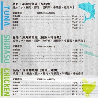 【威哥寵物】vosto 鮮肉補鐵罐 大容量170g 深海罐 貓罐頭 副食罐 補水罐 貓餐盒 貓食 鮪魚罐 貓零食-細節圖6