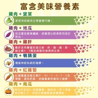 【威哥寵物】 vosto 秘湯機能銀罐 80g 貓狗皆可吃 雞肉底 寵物罐頭 鮮肉罐 貓罐頭 狗罐頭 副食罐-細節圖2