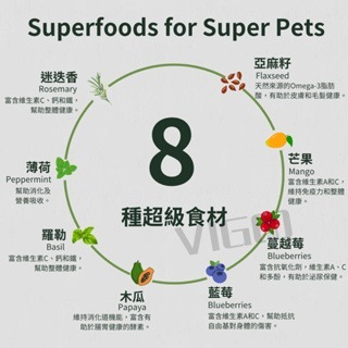 【威哥寵物】香草廚坊 WISH BONE 香草魔法 無穀 狗香草糧 1.8kg 9kg 狗飼料 犬糧 狗糧 香草廚房-細節圖2