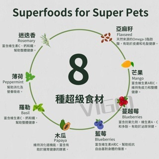 香草廚坊 香草魔法 WISH BONE 無穀 貓飼料 1.8kg 4.5kg 貓 香草糧 山野雞 原野羊 草原牛-細節圖6