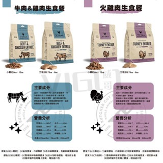 VE 唯一  貓用鮮肉生食餐 99%含肉量 貓鮮食 主食 貓飼料 方塊排 顆粒狀 豬肉 鴨肉 牛肉-細節圖5