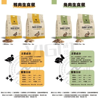 VE 唯一  貓用鮮肉生食餐 99%含肉量 貓鮮食 主食 貓飼料 方塊排 顆粒狀 豬肉 鴨肉 牛肉-細節圖6