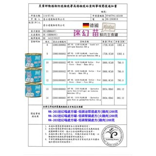 MjAMjAM 迷幻喵 魔力喵 處方貓罐 200g 低鎂泌尿道處方罐 低磷腎臟處方罐-細節圖6