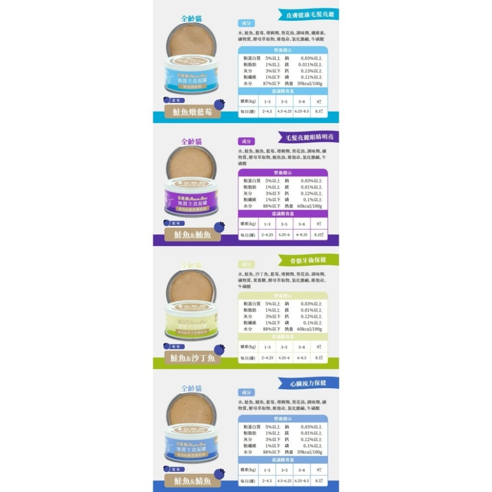 【威哥寵物】長靴貓 貓主食泥罐 貓罐 80克 幼貓 成貓 全齡貓 貓罐頭 主食罐-細節圖7