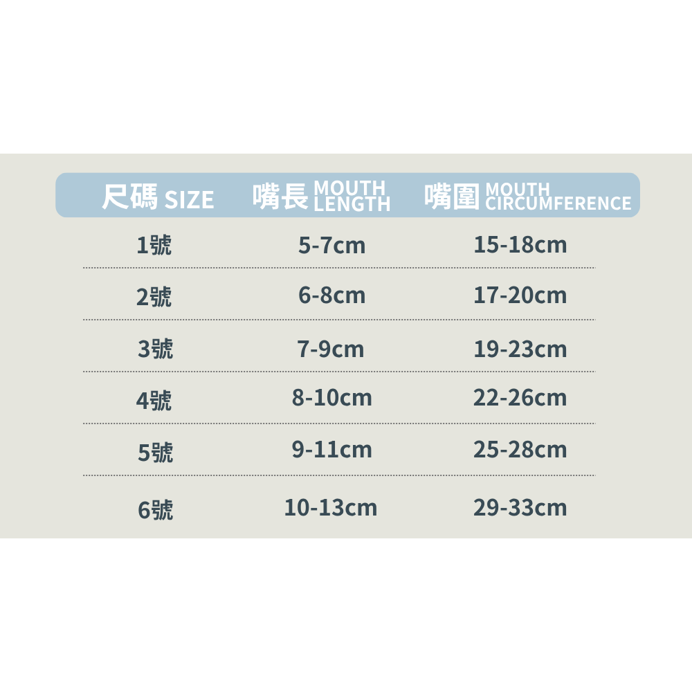 【威哥寵物】反光狗嘴套 中大型犬網狀嘴套 寵物口罩 狗嘴套 狗狗嘴罩 防咬防亂吃 中大型 網狀嘴套 網狀口罩-細節圖4
