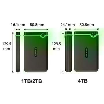 全新 創見 25M3C 25M3S 25M3G 1T 2T 4T 薄型 軍規防震 Type-C 25M3 鐵灰 軍綠-細節圖6