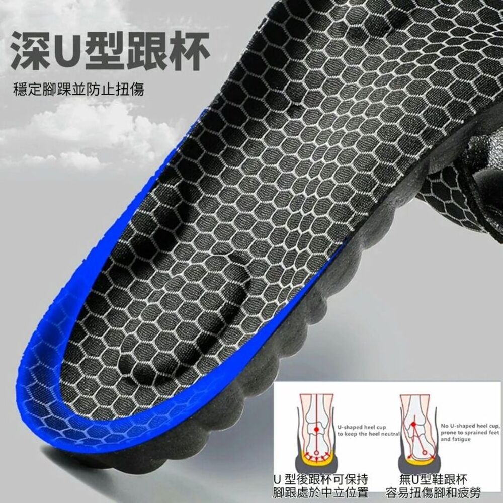 石墨烯極軟除臭鞋墊 全腳掌透氣孔 軟得像踩貓肚皮-細節圖10