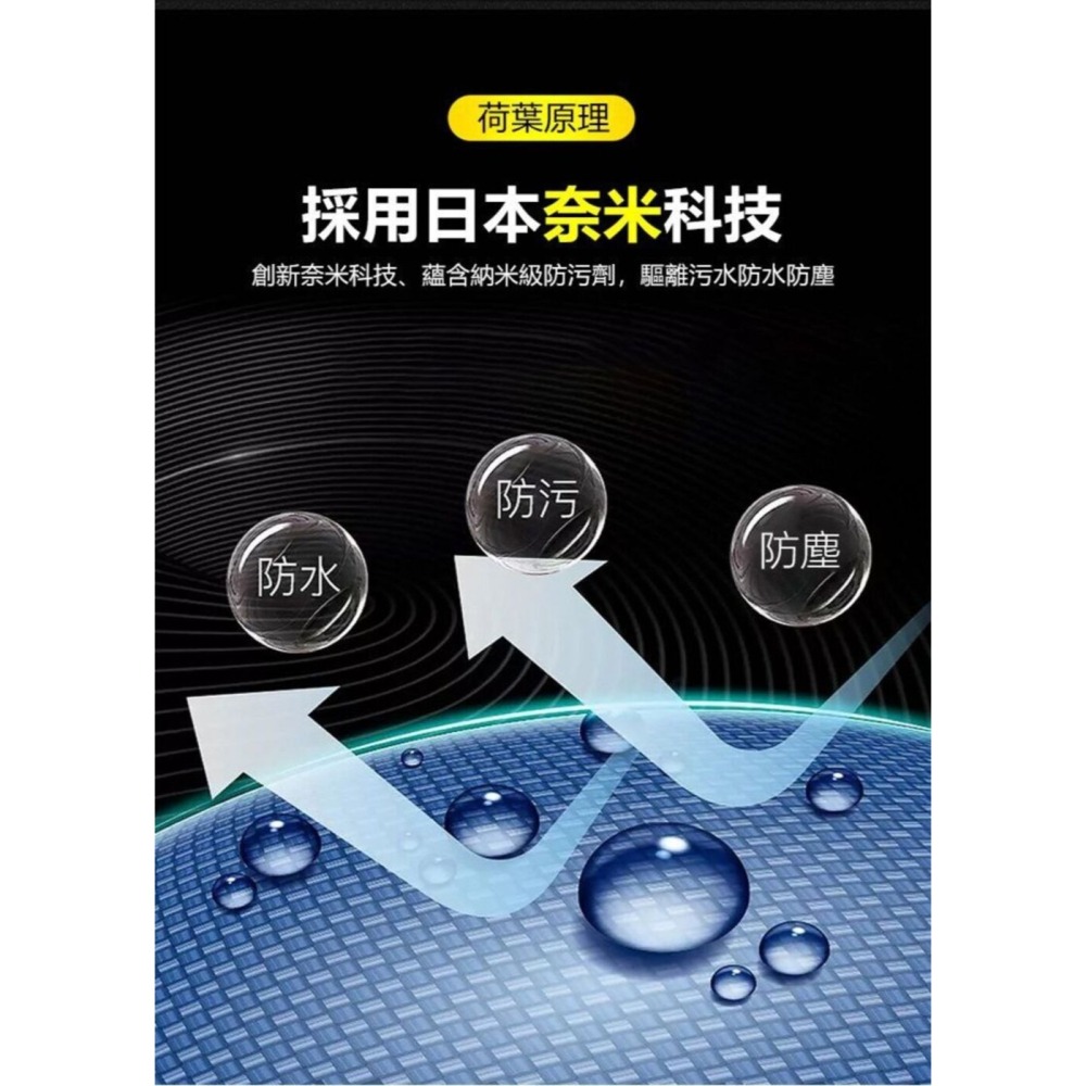 【防汙3入組】鞋子的雨衣 日本科技鞋包防水防汙噴霧 表面髒污絕緣神器-細節圖7