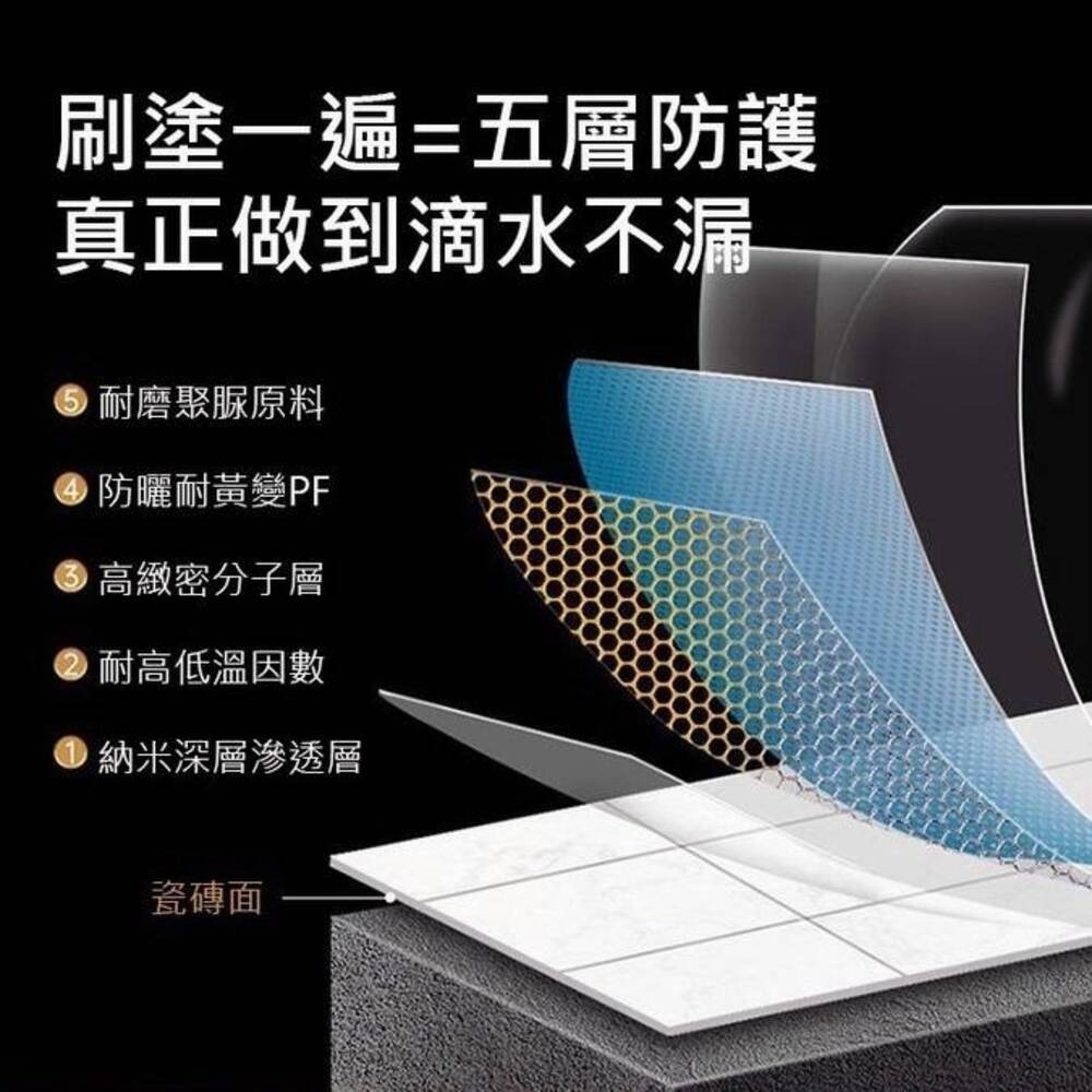 【伽蘭】自我修復透明防水膠 全屋縫隙地方防水通用 隨瓶附贈刷子-細節圖8