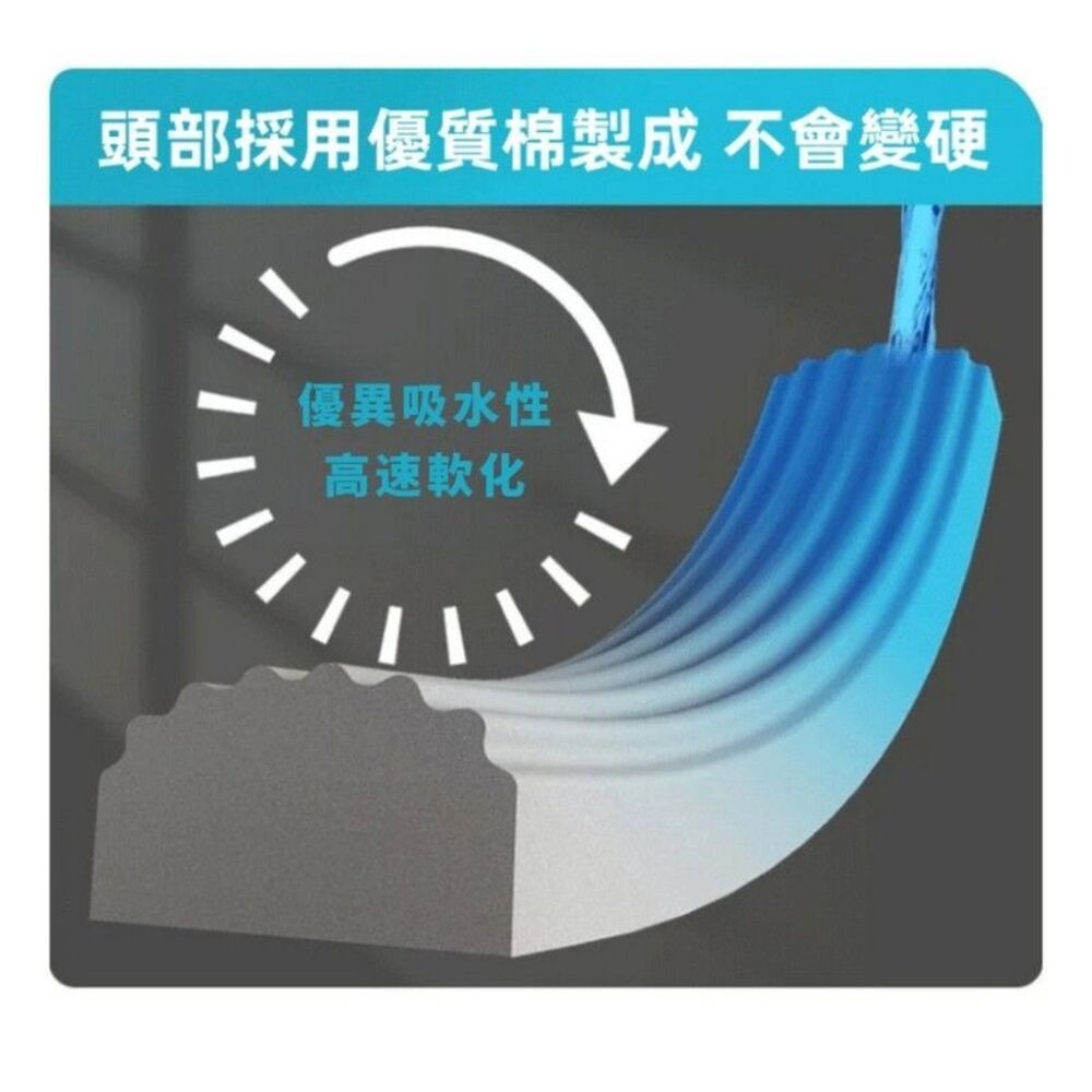 【小區域清潔高手】桌面手持小拖把 手不會髒桌面也能更乾淨-細節圖4