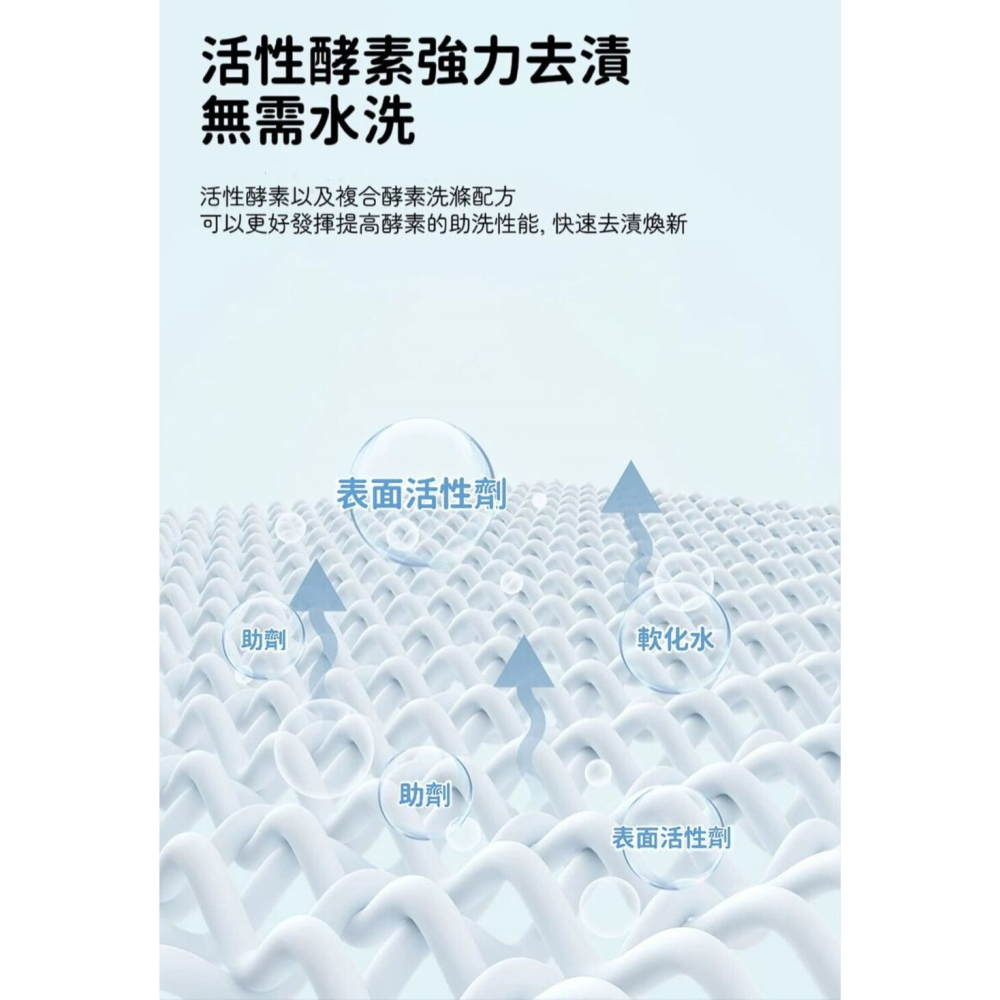 【NYMO布藝清】居家布藝乾洗清潔劑 免水去污漬 懶得洗不用洗 噴一噴就行-細節圖5