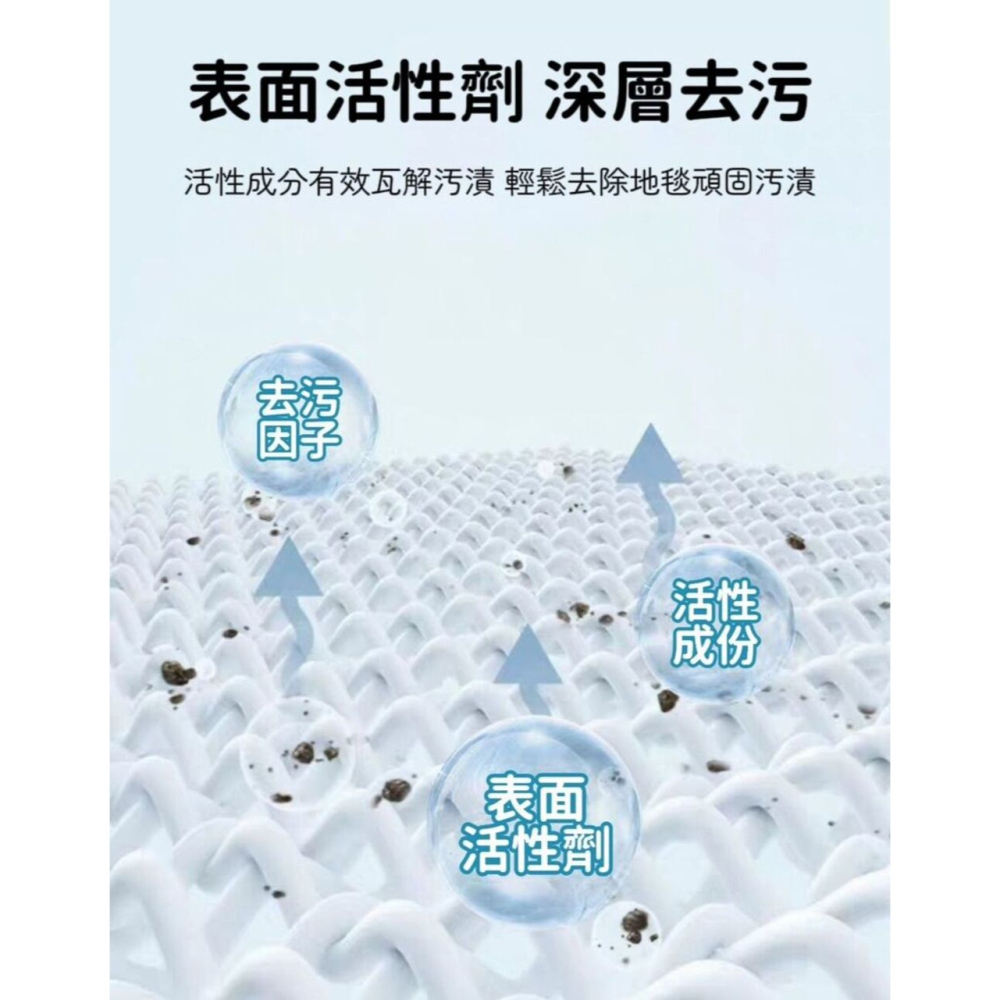 【NYMO布藝清】居家布藝乾洗清潔劑 免水去污漬 懶得洗不用洗 噴一噴就行-細節圖6