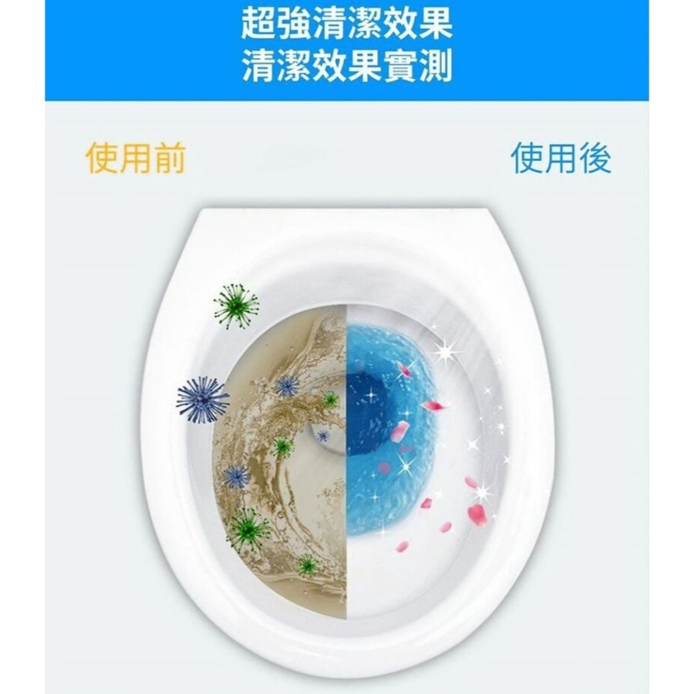 【淨浴】按壓式小花馬桶潔廁凝膠 浴室清潔 馬桶清潔 除臭芳香 去污除垢-細節圖8