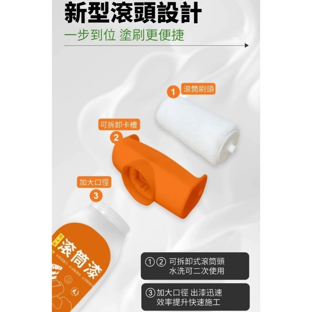 【牆比牙還白】彈匣式白牆修補漆500g 加贈大面積修補滾刷-細節圖4