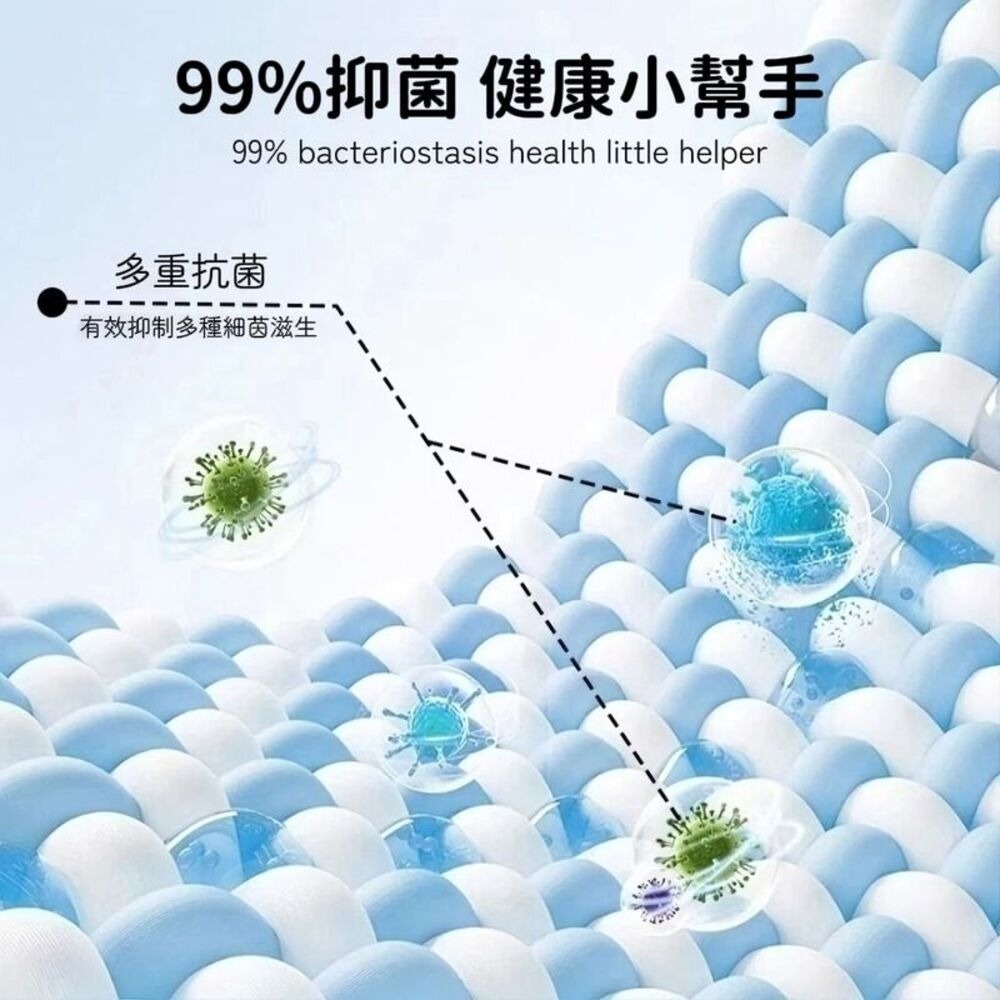 【LUXU】母嬰級五合一洗衣凝珠 洗衣球 洗衣凝珠-細節圖3