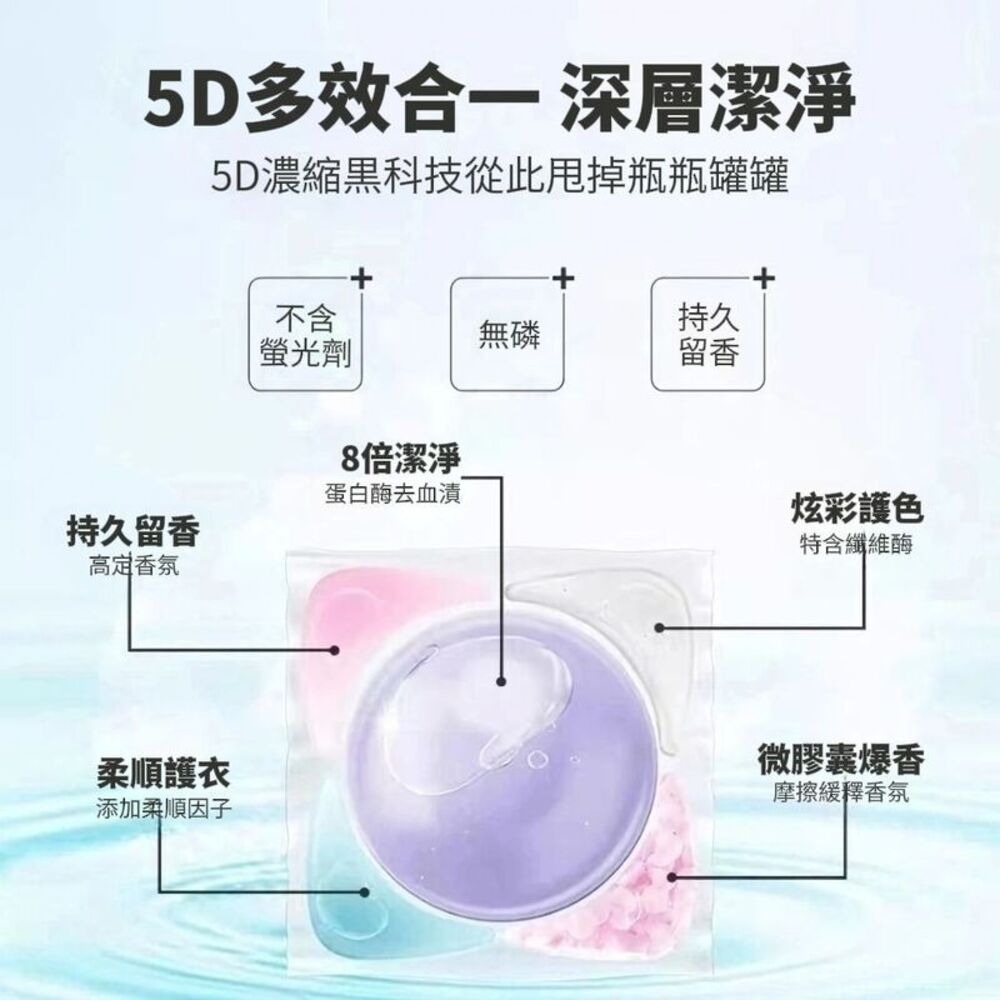 【LUXU】母嬰級五合一洗衣凝珠 洗衣球 洗衣凝珠-細節圖4