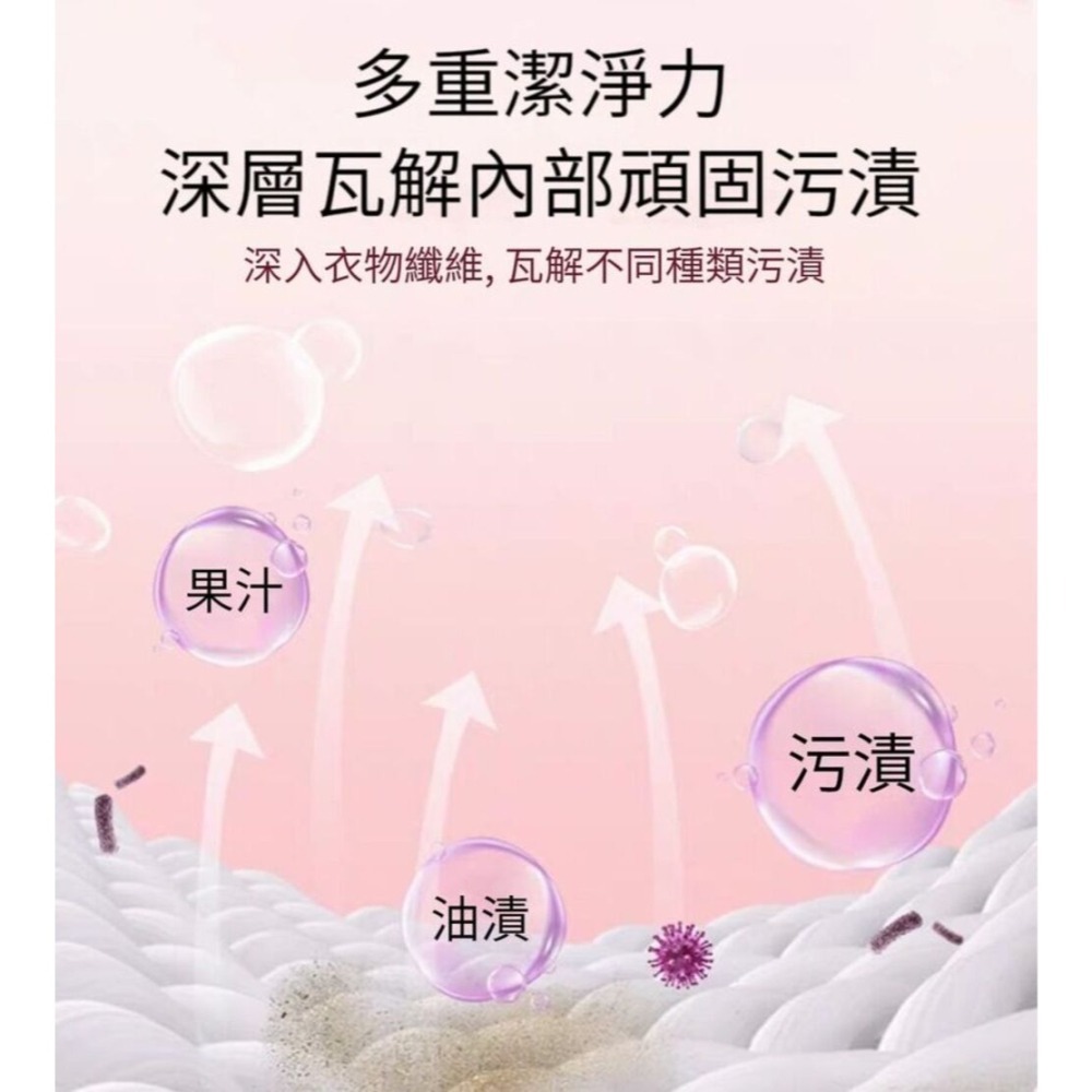 【LUXU】母嬰級五合一洗衣凝珠 洗衣球 洗衣凝珠-細節圖7