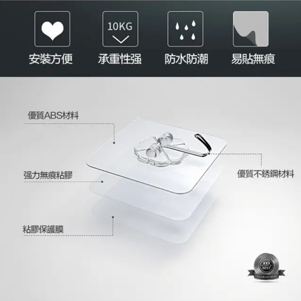 【強迫牢固版】 強力免釘不鏽鋼無痕掛勾 10入-細節圖6