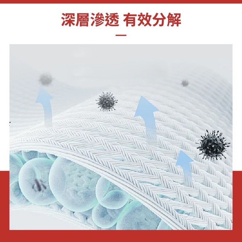 【清淨之源】新型除霉清潔劑 清除頑固黑斑不留痕 浴室陽台-細節圖5