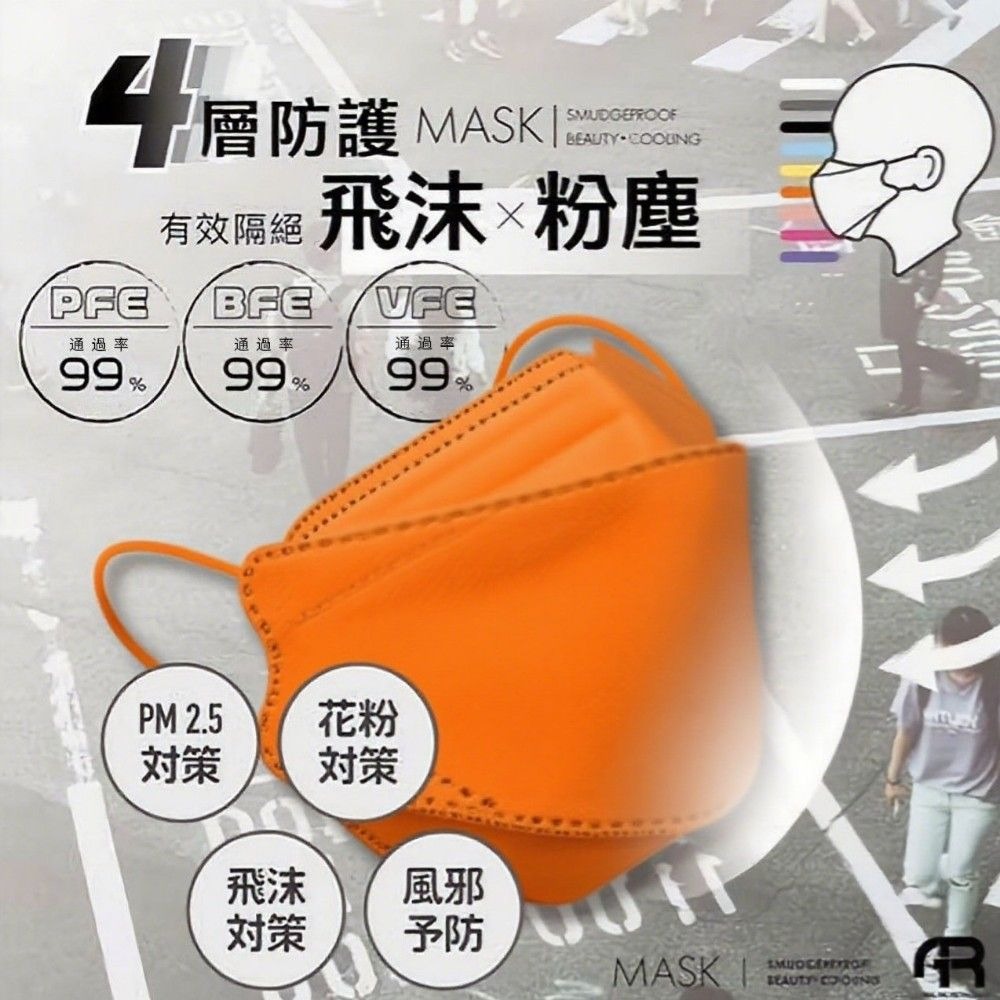 【COZY KF94】日本美搭款 涼感透氣立體防護口罩 10入/盒 (非醫療)-細節圖3
