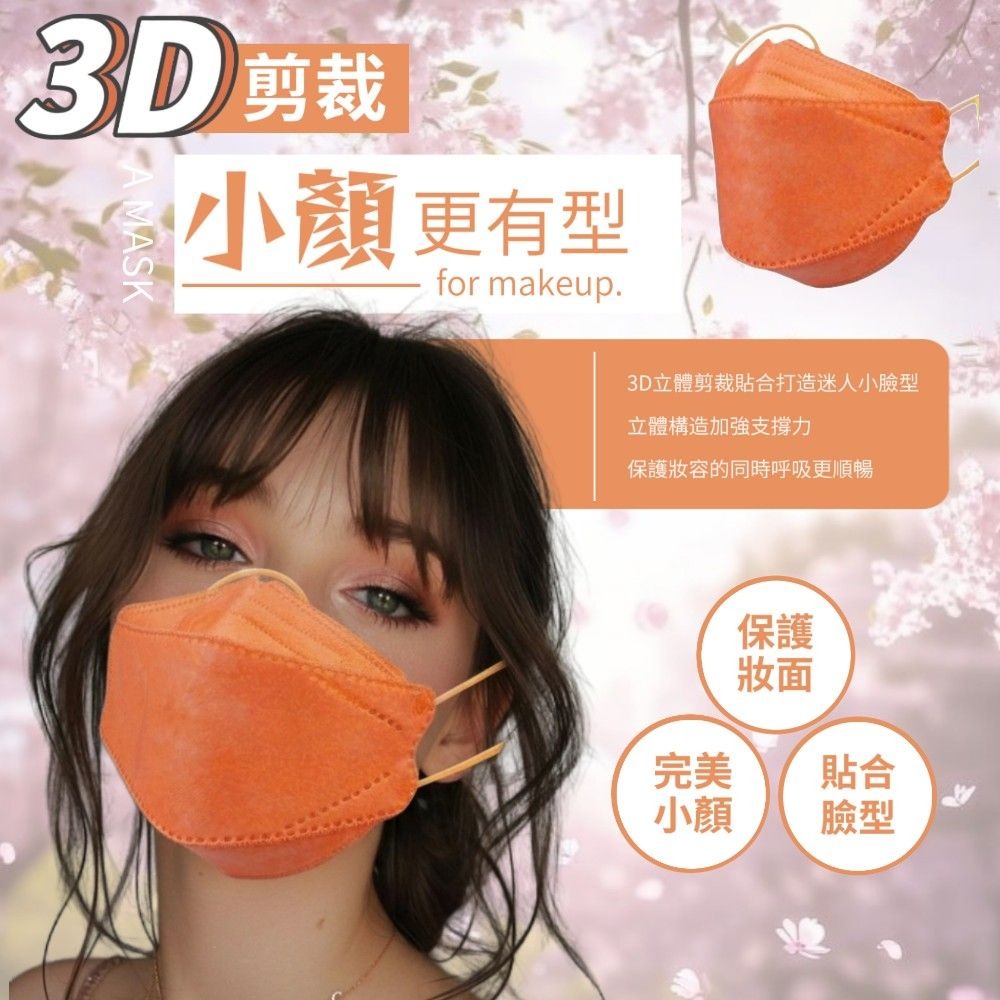 【COZY KF94】日本美搭款 涼感透氣立體防護口罩 10入/盒 (非醫療)-細節圖5