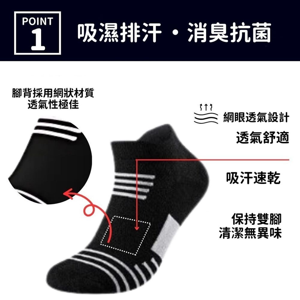 【動戰神】戰神風短筒運動襪 吸濕速乾 抗菌防臭-細節圖2