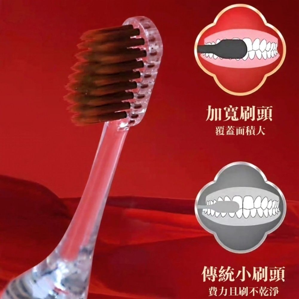 【新古潮】國潮風旅行牙刷套裝 牙刷清潔 個人清潔 露營旅行-細節圖4