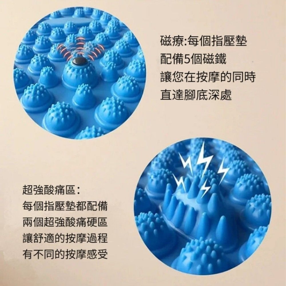 【保養控】加大慢跑按摩腳墊 指壓穴位刺激 按摩保養 健身運動-細節圖5