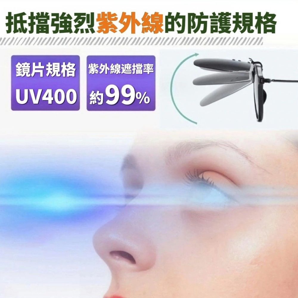 【烈陽無懼 神遮擋】偏光夾式太陽鏡 解決笨重墨鏡困擾 白天駕駛安全選物-細節圖5