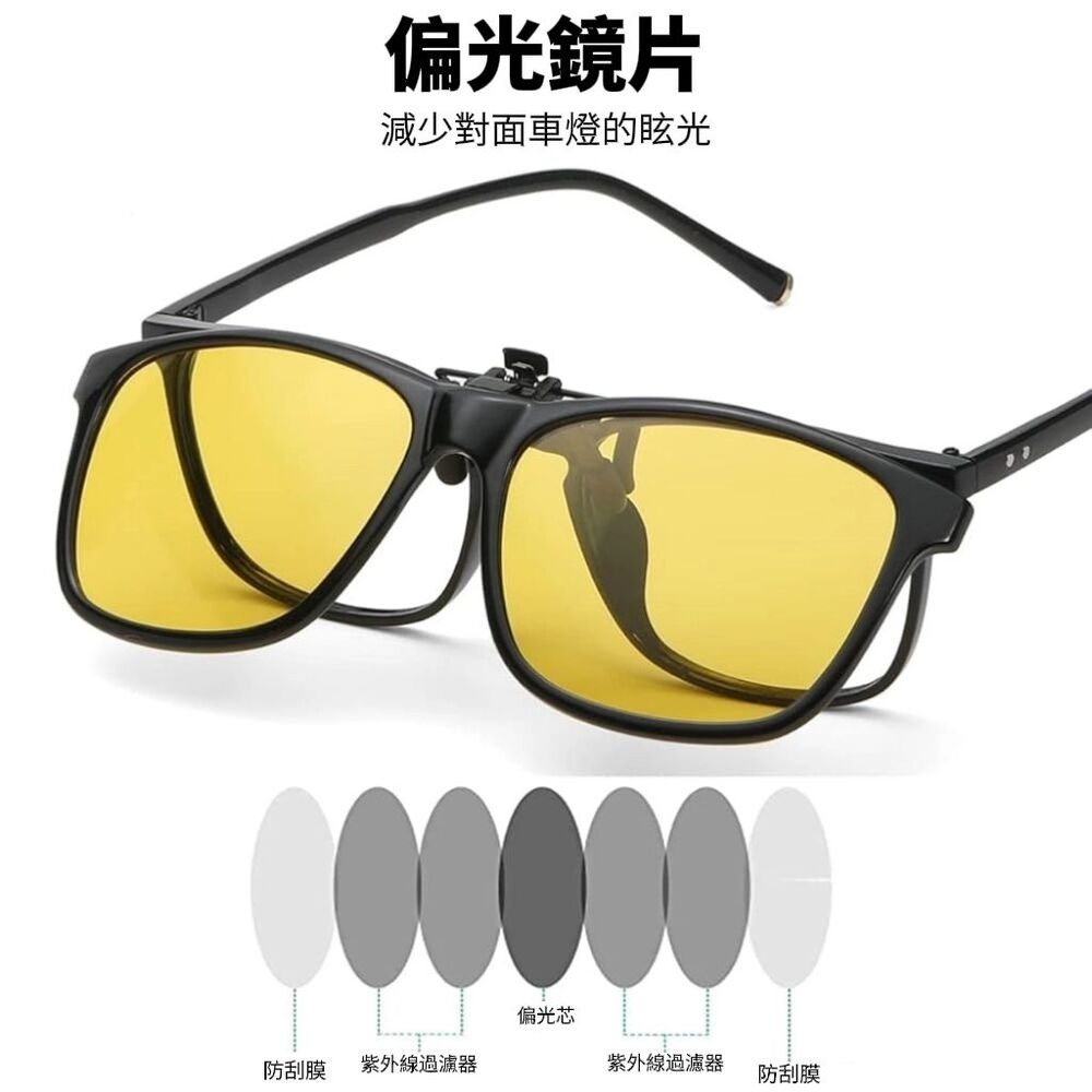 【黃騎士】夜視偏光眼鏡夾片 駕駛開車 偏光夜視-細節圖2